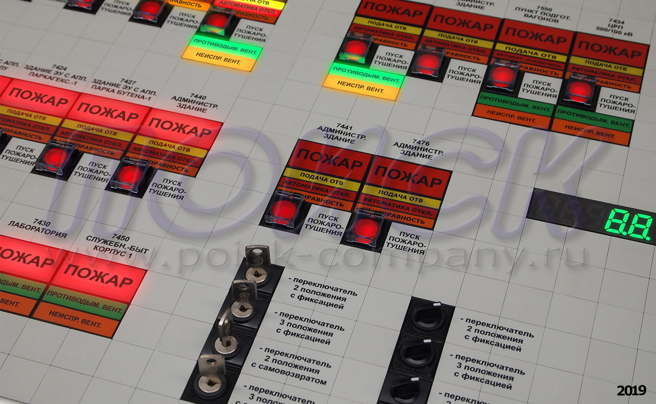 Возможности технологии ПОИСК-ЩИТ-М позволяют размещать на таких панелях массу органов индикации и управления