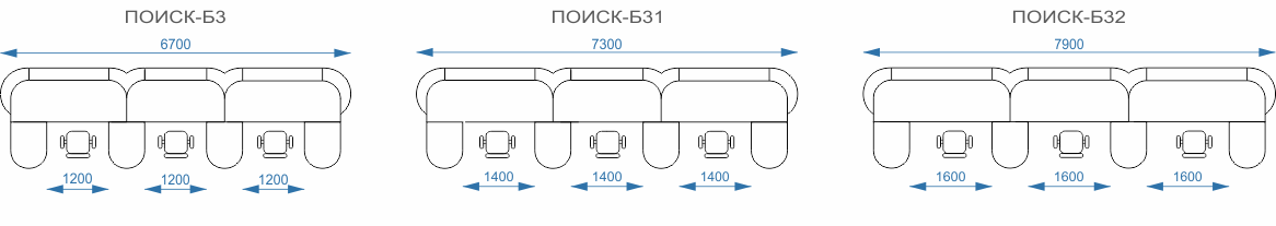 Диспетчерский стол серии ПОИСК-Б3